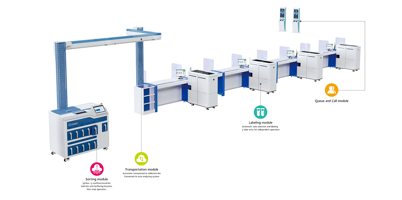 Pre-Analytic Automation